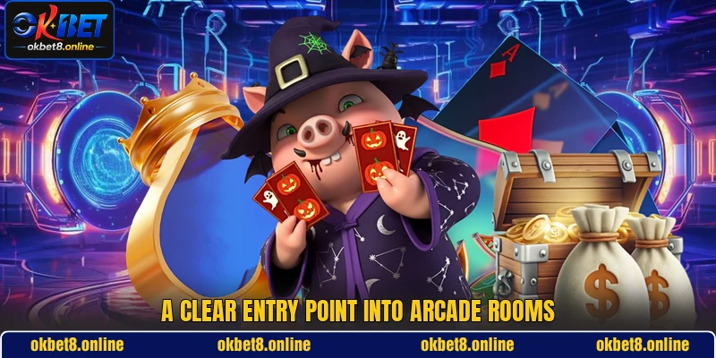 A clear entry point into Arcade rooms
