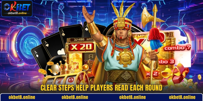 Clear steps help players read each round