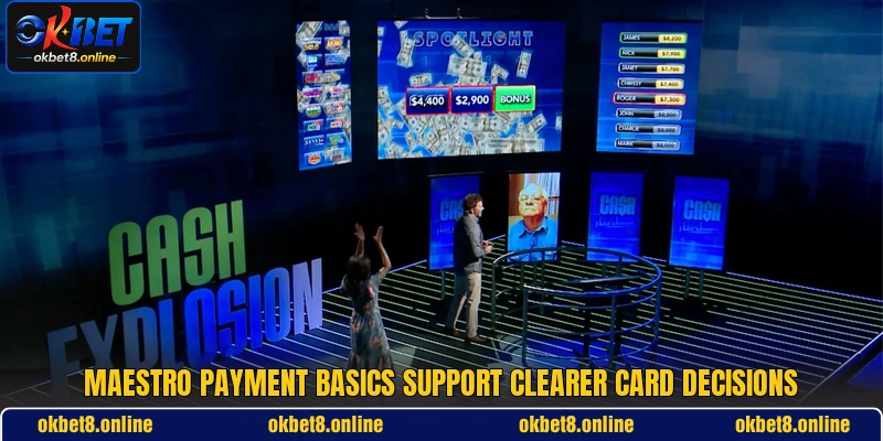 Maestro payment basics support clearer card decisions