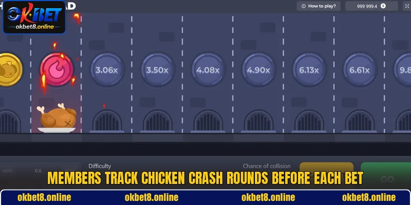 Members track Chicken Crash rounds before each bet