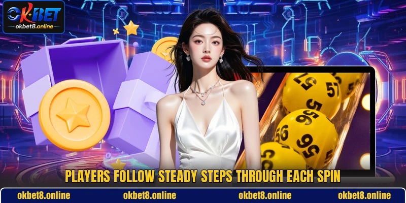 Players follow steady steps through each spin